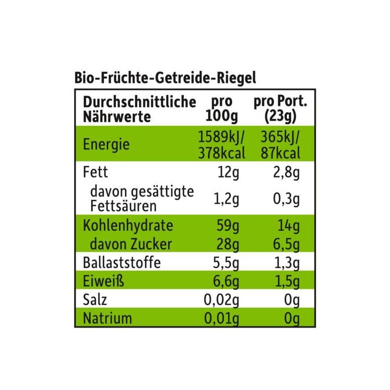 BIO Riegel - Banase & Kirsche - 4x23g - Freche Freunde Freunde