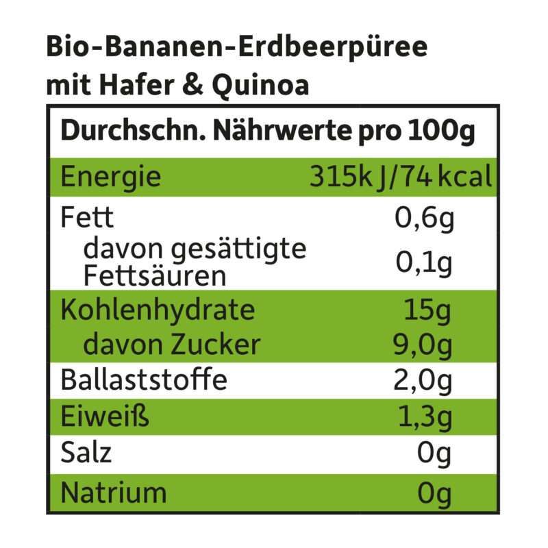 BIO Quetschie (Deutschland) - Banane, Erdbeere & Quinoa- 100g - Freche Freunde